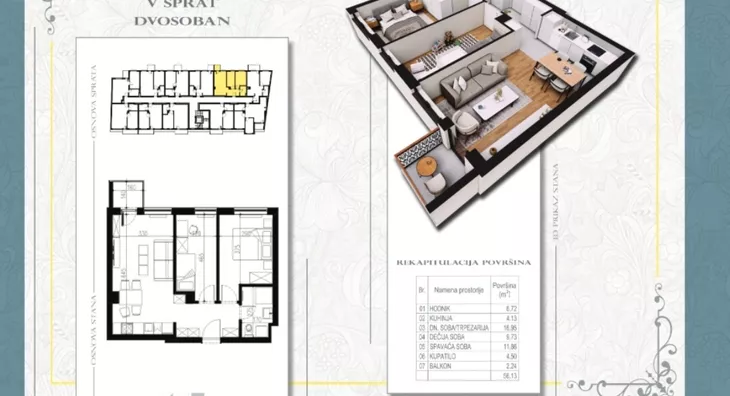 Jednoiposoban stan | 4zida