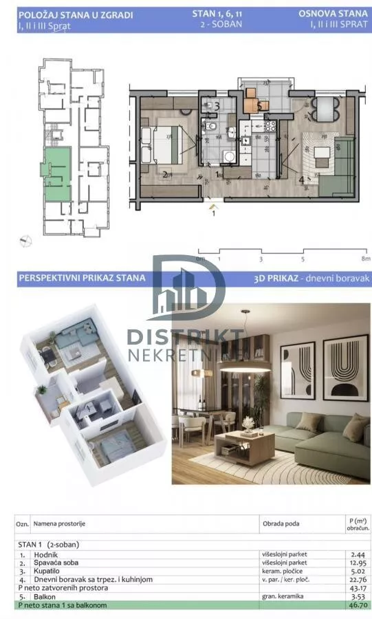 Jednoiposoban stan | 4zida