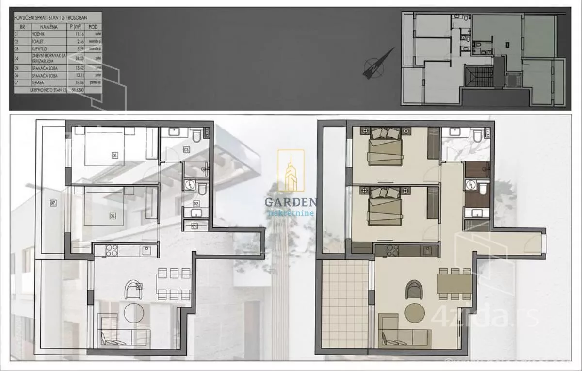 Trosoban stan | 4zida