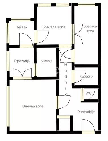 Bulevar Milutina Milankovića
