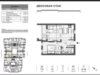 Adice, Gradske lokacije, Novi Sad | 4zida.rs