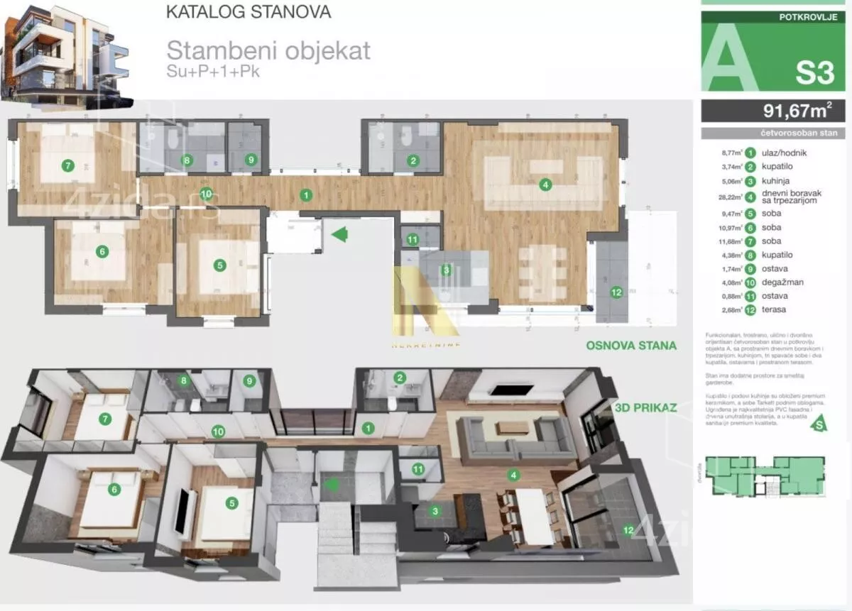 Četvorosoban stan | 4zida