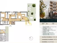 Telep, Gradske lokacije, Novi Sad | 4zida.rs