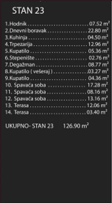 Lješka | 4zida.rs