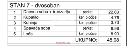 Primorska | 4zida.rs