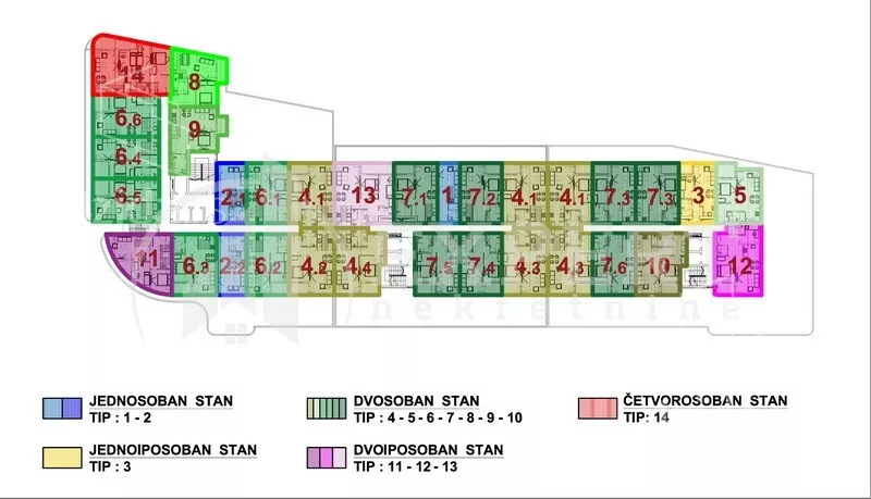 Dvosoban stan | 4zida
