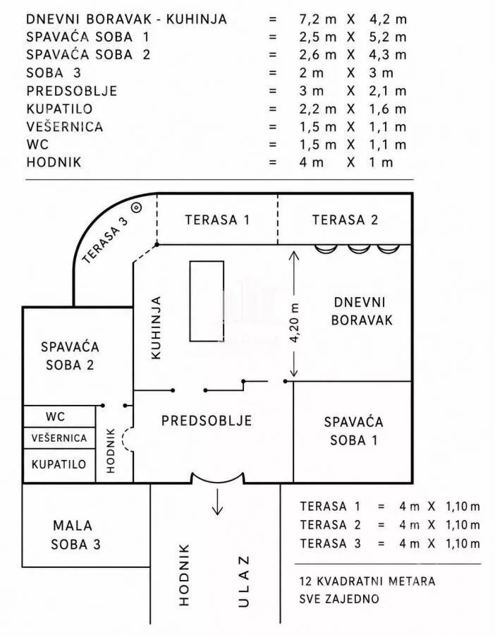 Četvorosoban stan | 4zida