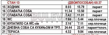 Nikole Rašića Koleta | 4zida.rs