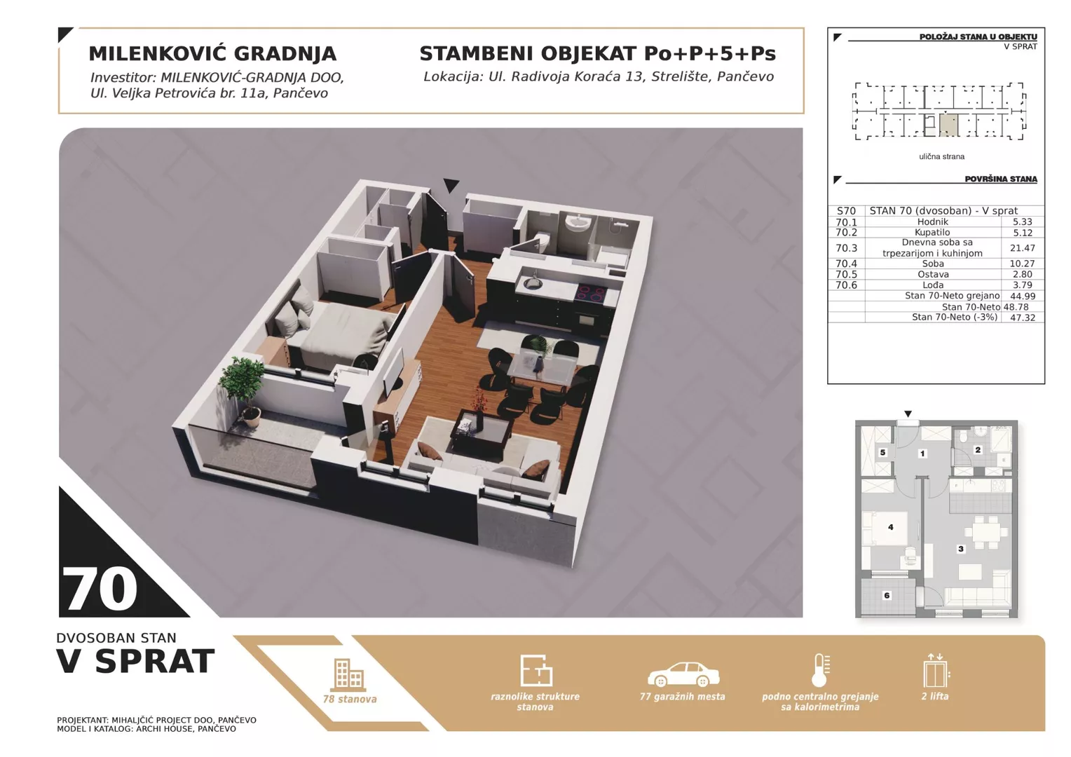 Dvosoban stan | 4zida