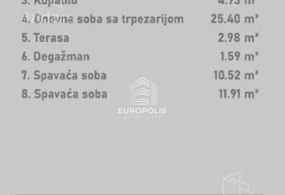 Trosoban stan | 4zida