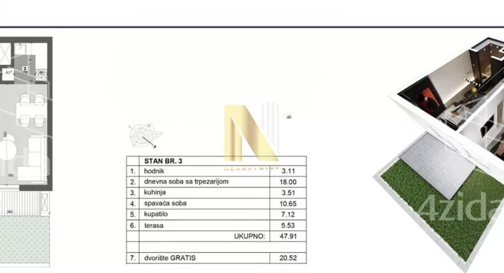 Dvosoban stan | 4zida