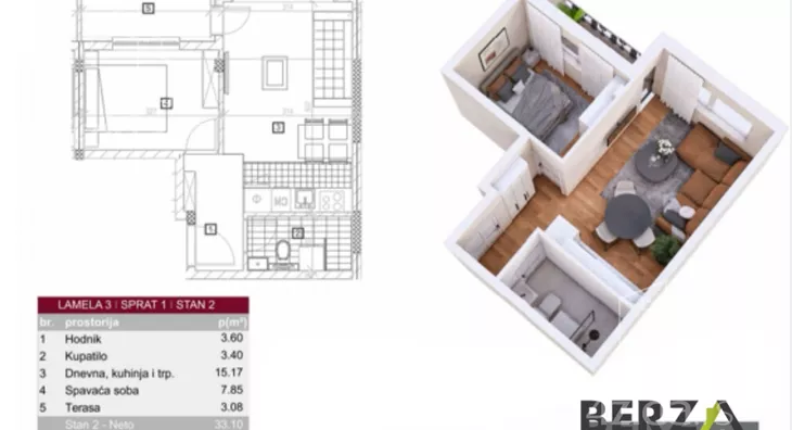 Jednoiposoban stan | 4zida