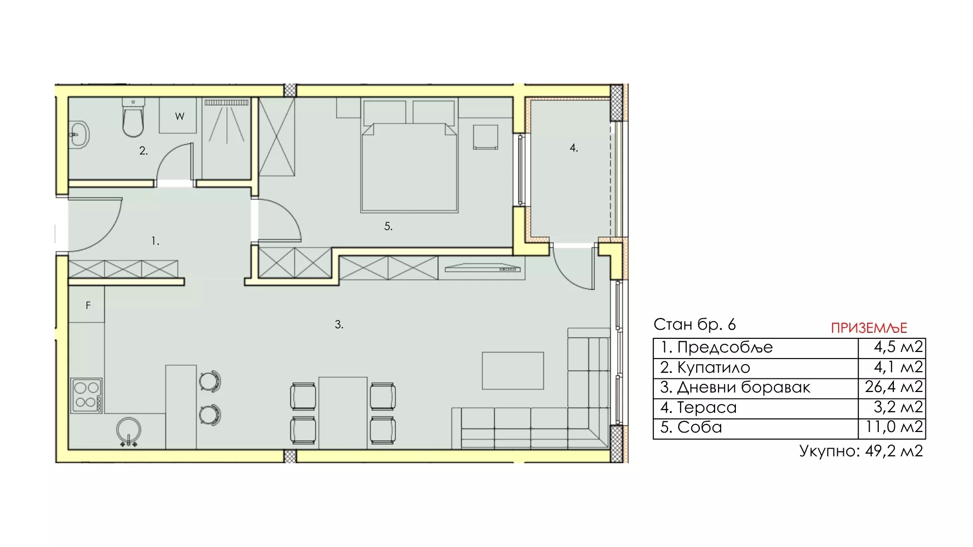 Jednoiposoban stan | 4zida