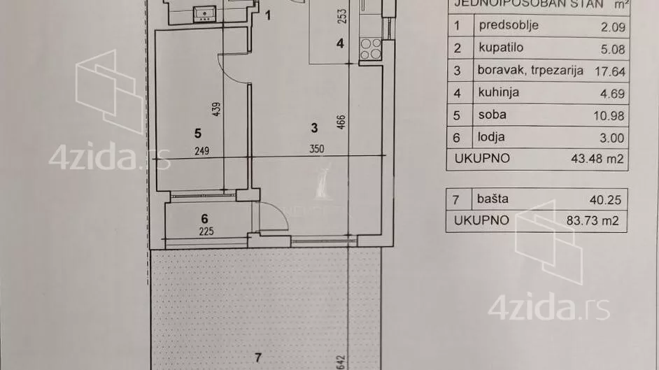 Jednoiposoban stan | 4zida