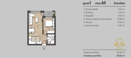 Rotkvarija | 4zida.rs