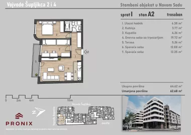 Gradske lokacije | 4zida.rs