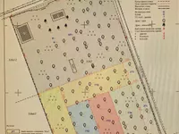 Palić, Okolne lokacije, Subotica | 4zida.rs
