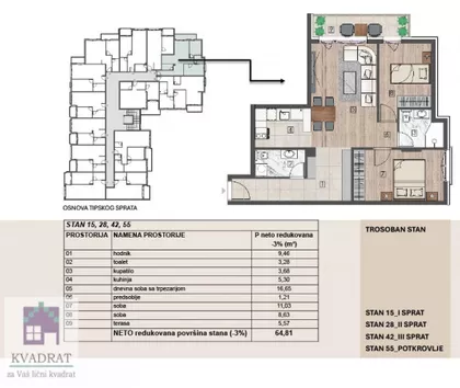 Obrenovac | 4zida.rs