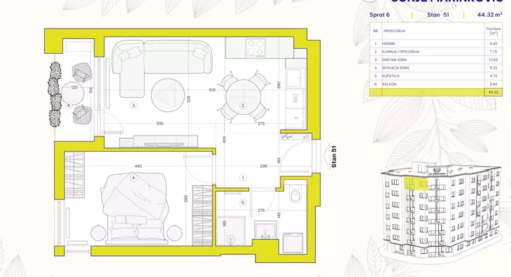 Jednoiposoban stan | 4zida