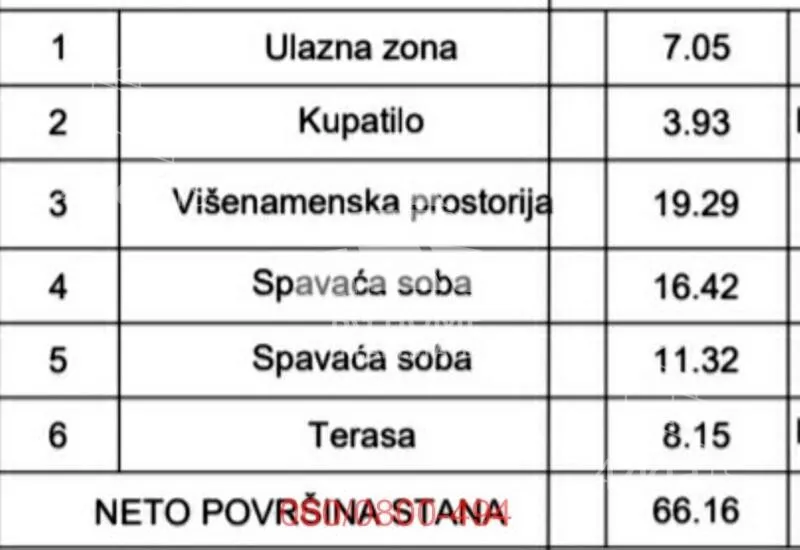 Trosoban stan | 4zida