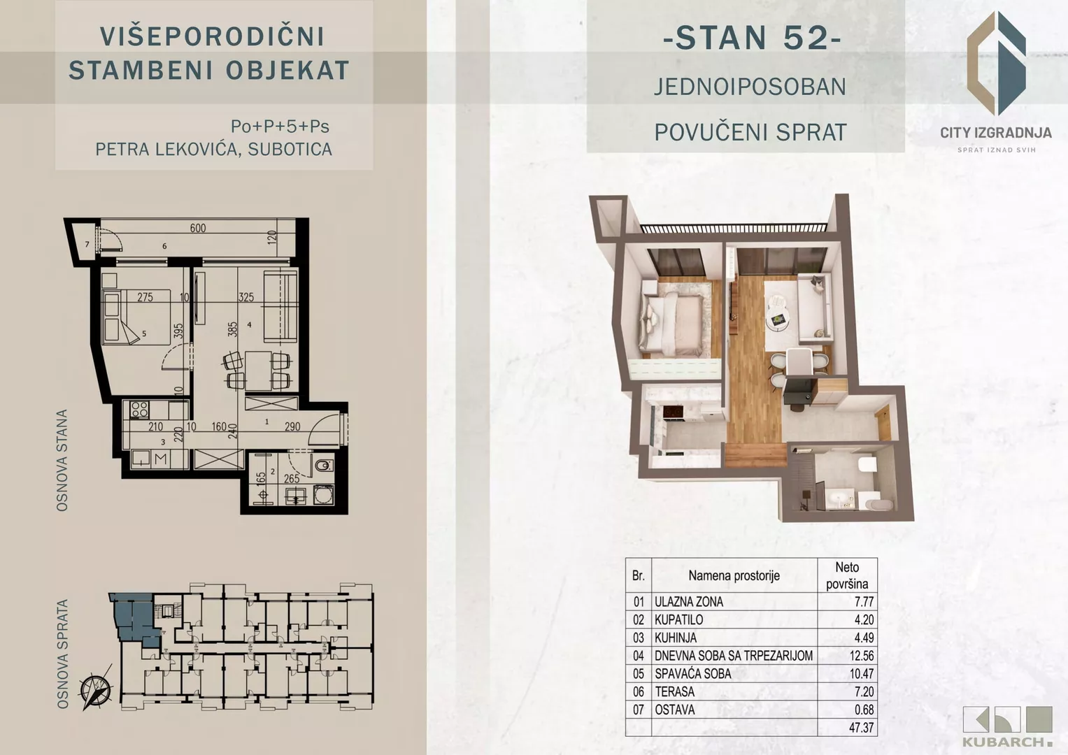 Jednoiposoban stan | 4zida