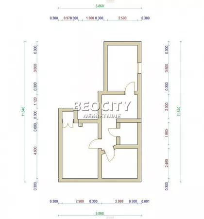 Miljakovačke staze | 4zida.rs