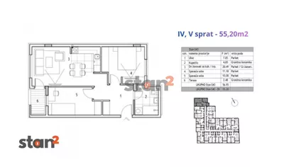 Dom Zdravlja | 4zida.rs