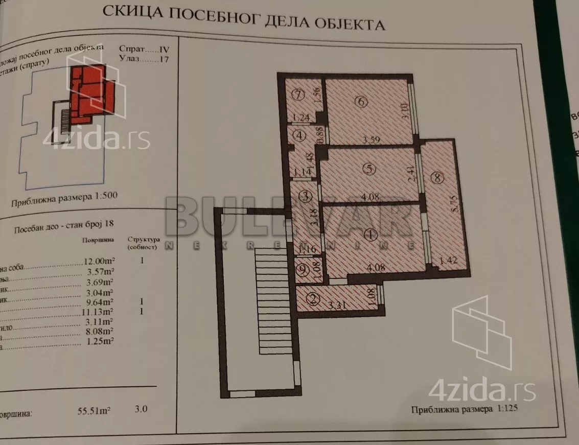 Dvoiposoban stan | 4zida