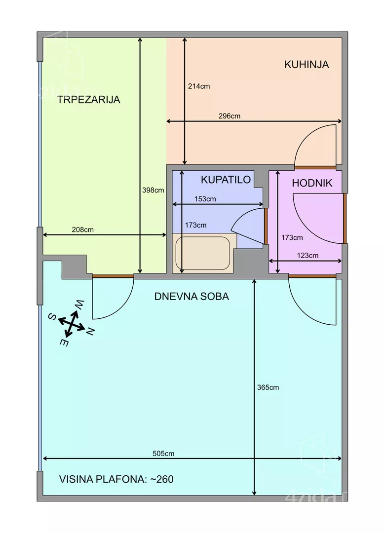 Jednosoban stan | 4zida