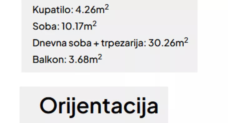 Dvosoban stan | 4zida