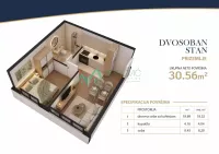 Veternik, Gradske lokacije, Novi Sad | 4zida.rs | 4zida.rs