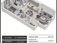Novi Banovci, Okolne lokacije, Stara Pazova | 4zida.rs
