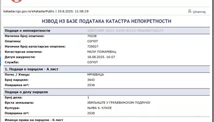 Ljubivoja Gajića | 4zida.rs