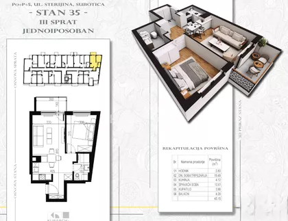 Sterijina 33 | 4zida.rs