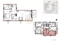 Pantelej, Gradske lokacije, Niš | 4zida.rs | 4zida.rs