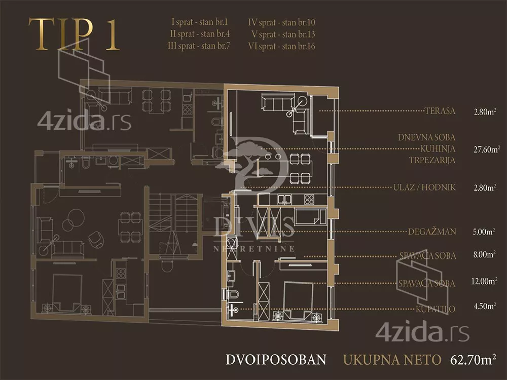 Dvoiposoban stan | 4zida