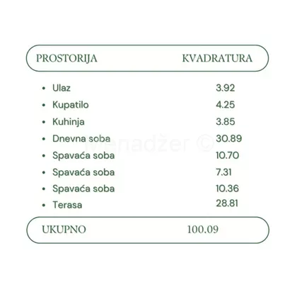 Torlačka | 4zida.rs