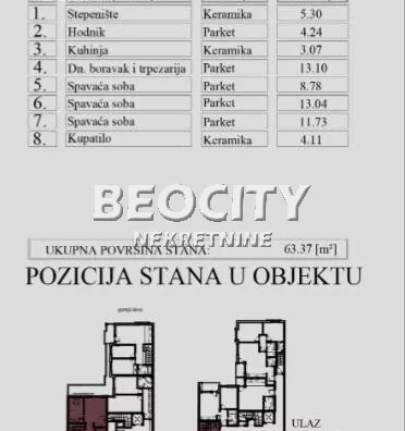Četvorosoban stan | 4zida