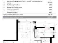 Bulevar Evrope, Gradske lokacije, Novi Sad | 4zida.rs