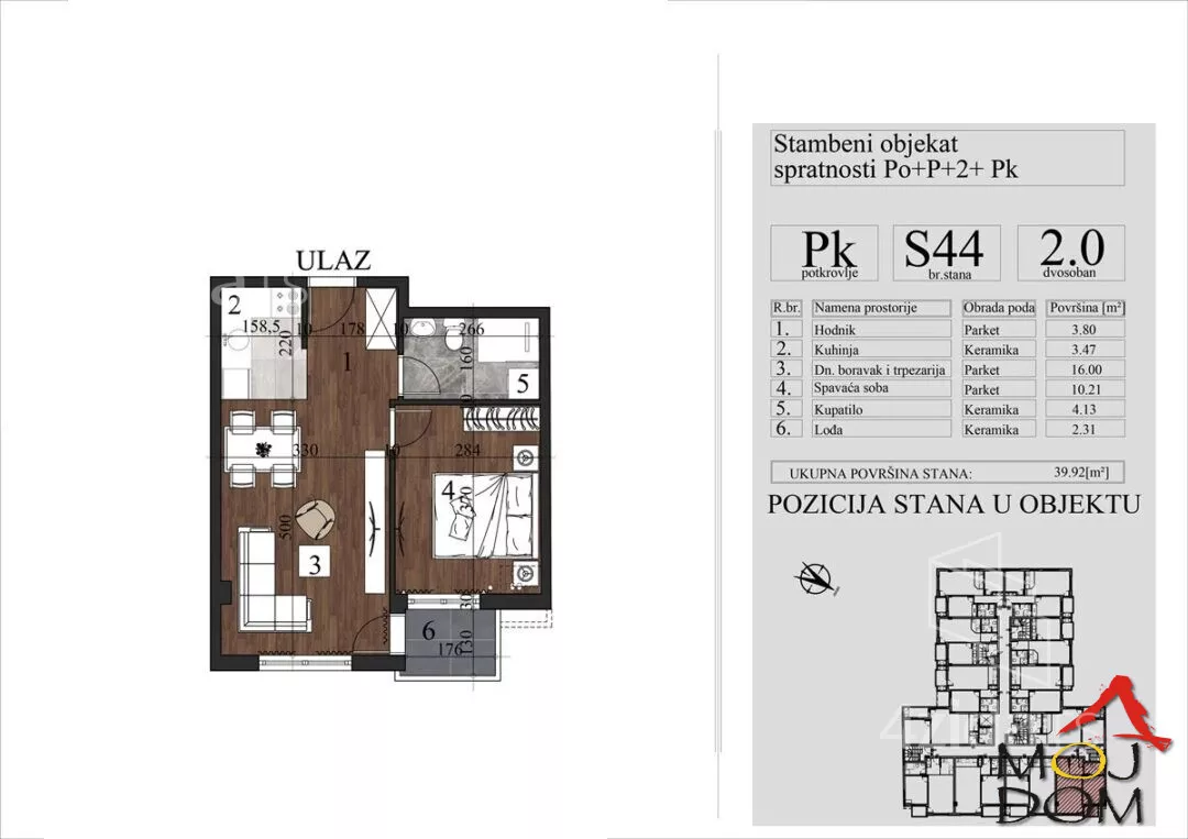Dvosoban stan | 4zida