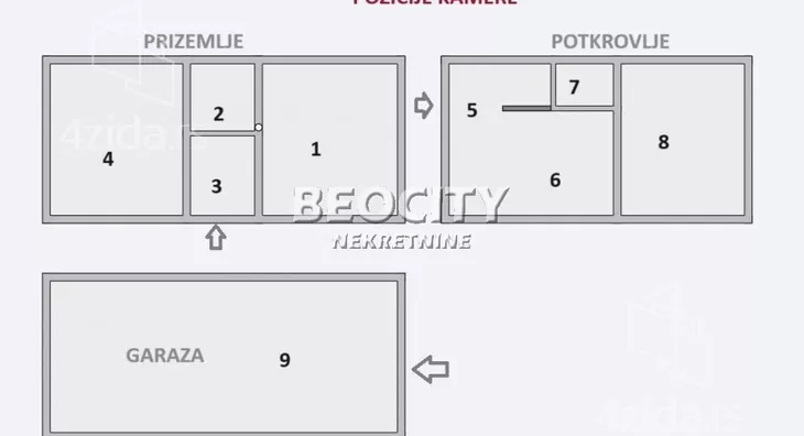 Kuća | 4zida