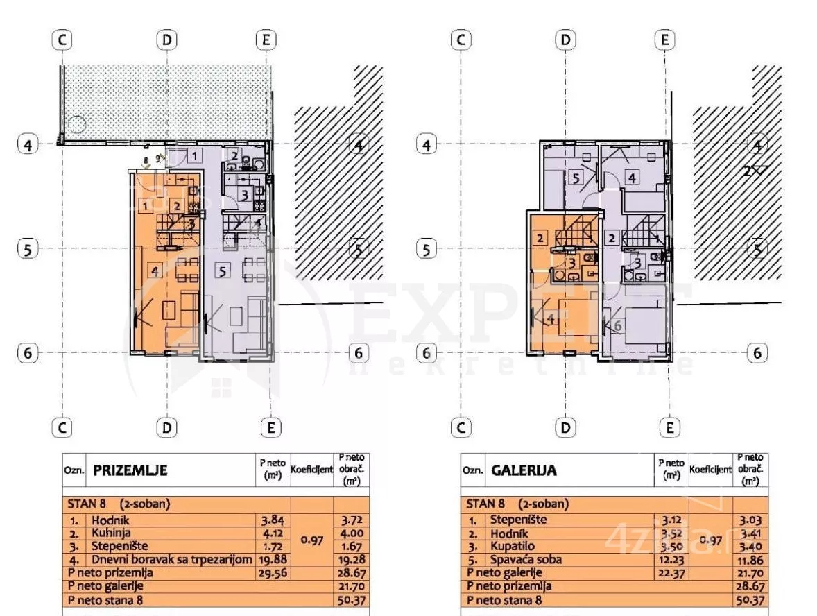 Dvosoban stan | 4zida