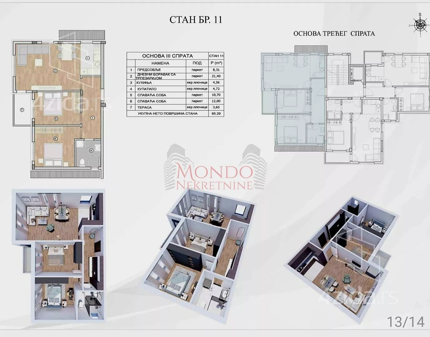 Dvoiposoban stan | 4zida
