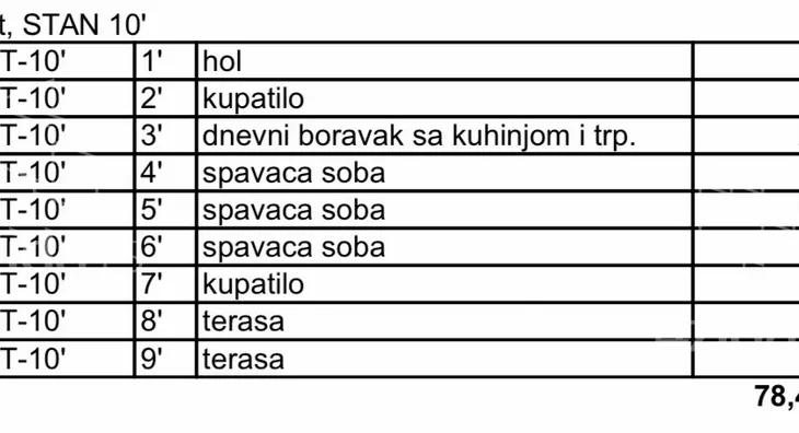 Troiposoban stan | 4zida