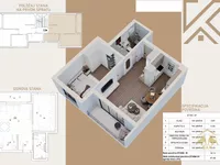 Adice, Gradske lokacije, Novi Sad | 4zida.rs