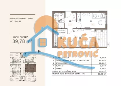 Dimitrija Tucovića | 4zida.rs
