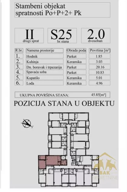 Grbavica | 4zida.rs