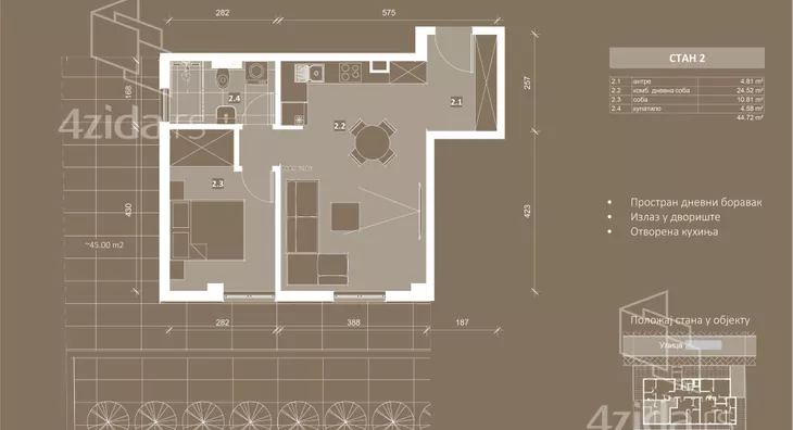 Trosoban stan | 4zida