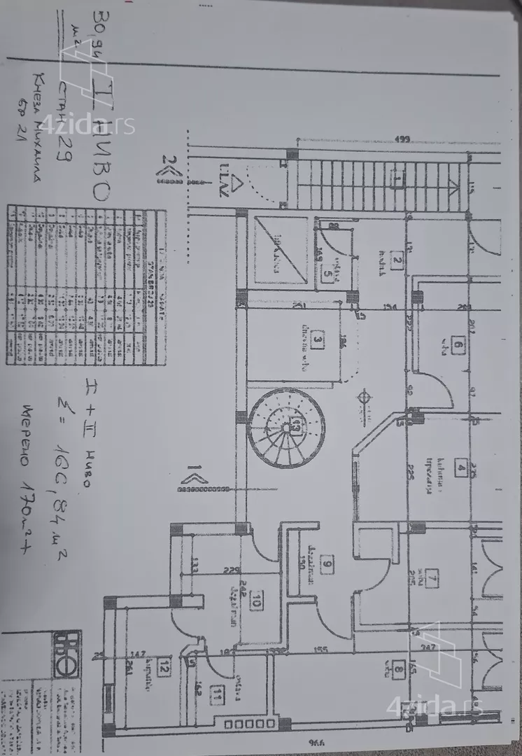 Osmosoban stan | 4zida