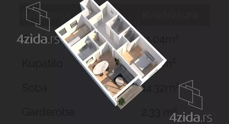 Dvosoban stan | 4zida